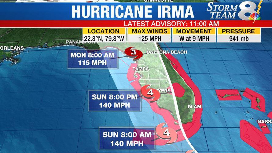 irmapathbettergraphicirma